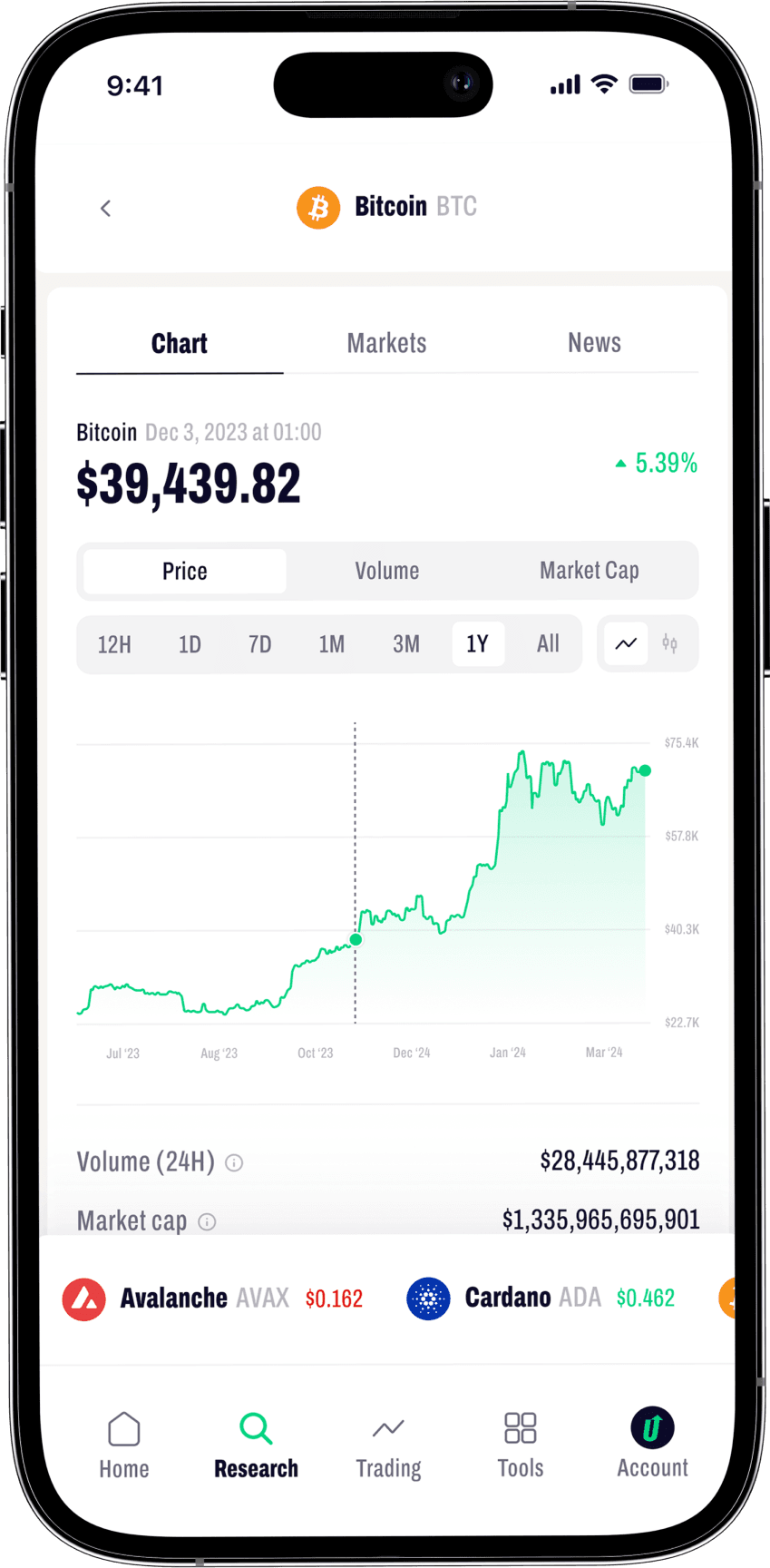 iPhone Mockup